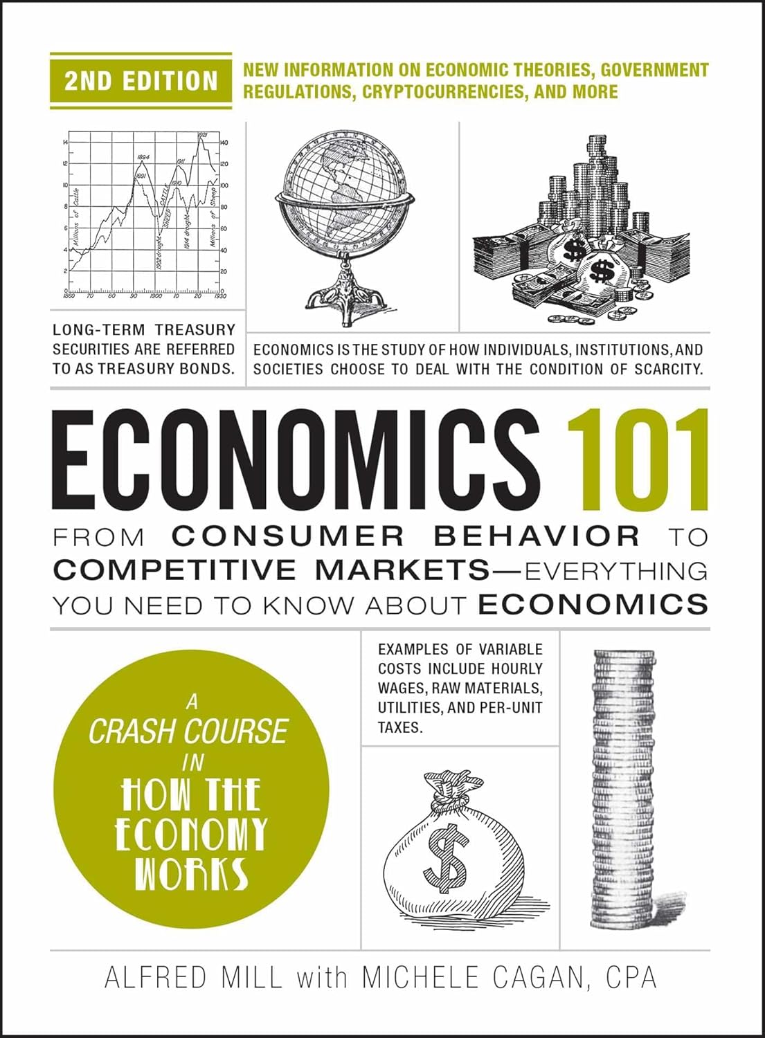 Economics 101, 2nd Edition: From Consumer Behavior to Competitive Markets―Everything You Need to Know about Economics (Adams 101 Series)