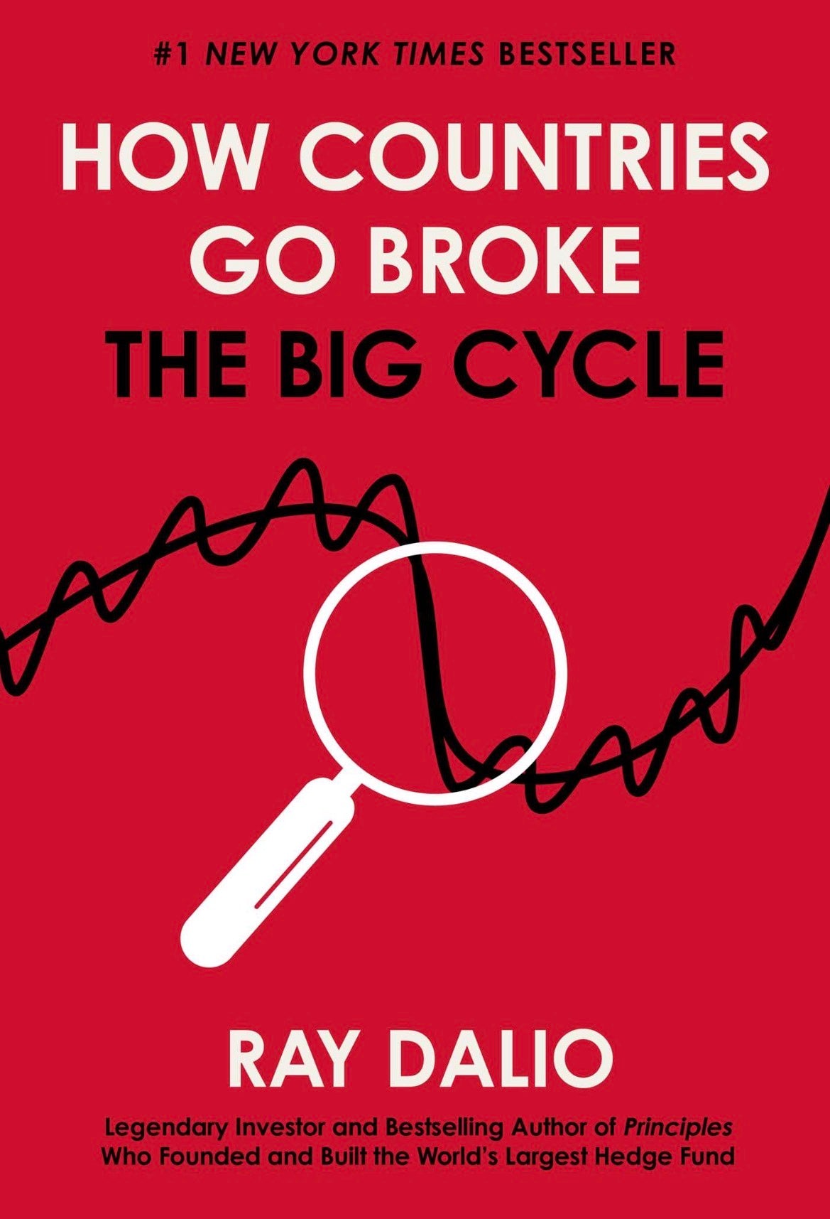How Countries Go Broke: The Big Cycle By Ray Dalio