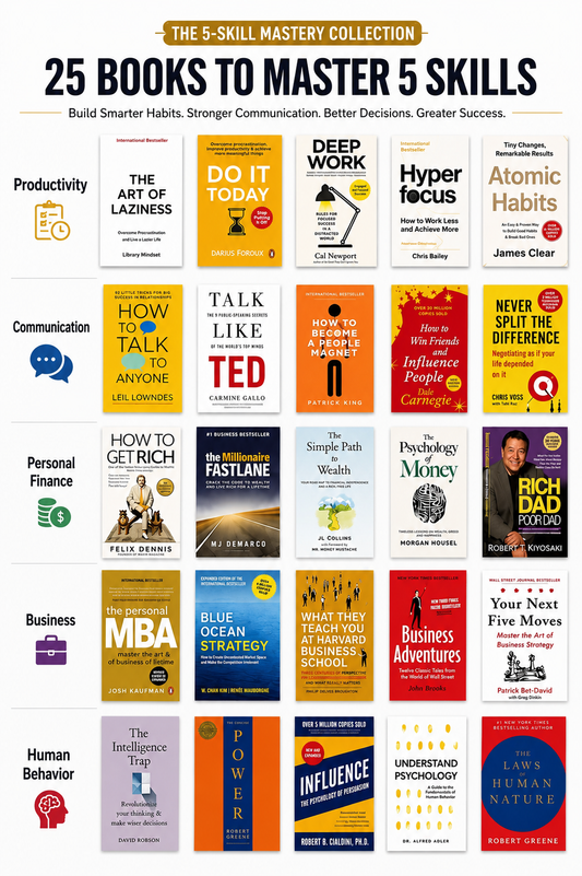 A book collection cover titled '25 Books to Master 5 Skills' featuring a grid of 25 different business and personal development book covers on a white background.