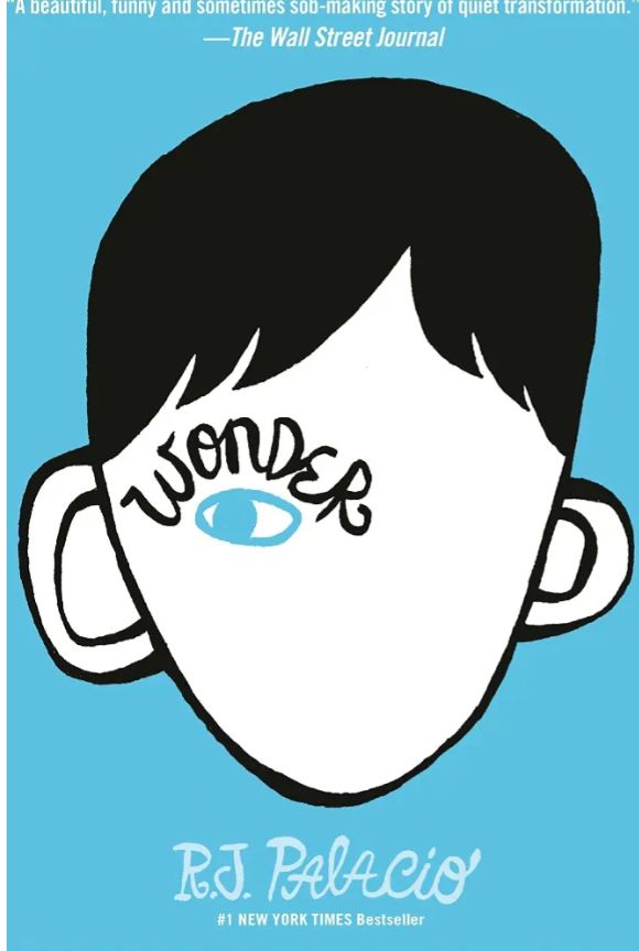Wonder
Novel by R. J. Palacio